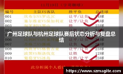 广州足球队与杭州足球队赛后状态分析与复盘总结
